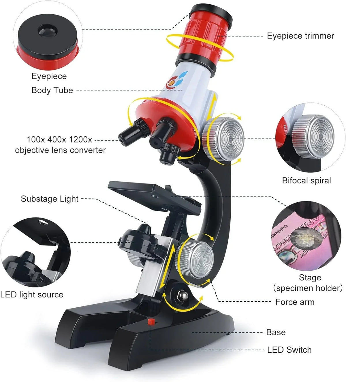 KIDS SCIENCE MICROSCOPE KIT