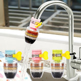 6-Layer Mini Kitchen Tap Water Purifier and Filter