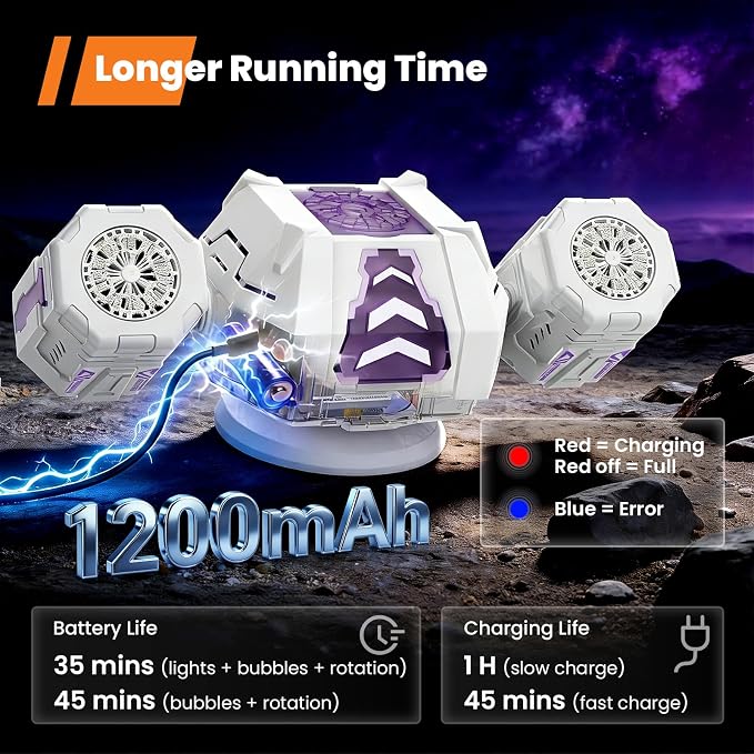 KidoKraze automatic dual-head bubble gun with 360-degree rotating bubble blower machine and colorful bubble streams.