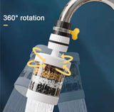 6-Layer Mini Kitchen Tap Water Purifier and Filter