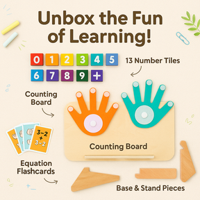 Finger Arithmetic Operation Wooden Math Kit