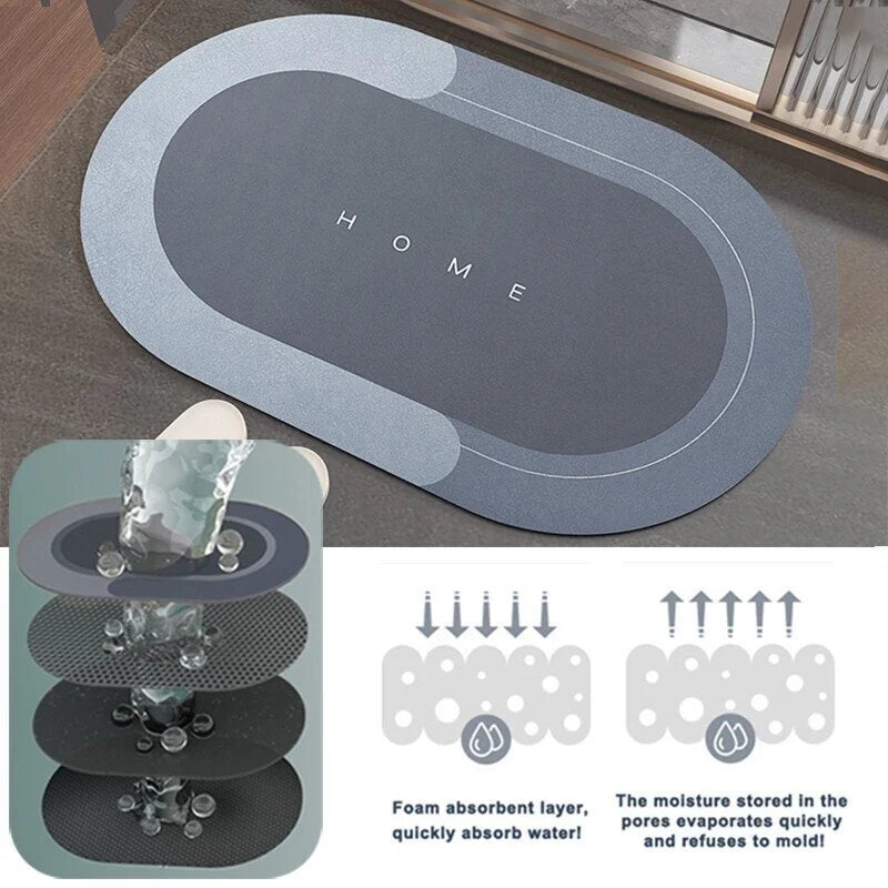 Super Absorbent Non-slip Bath / Floor Mat